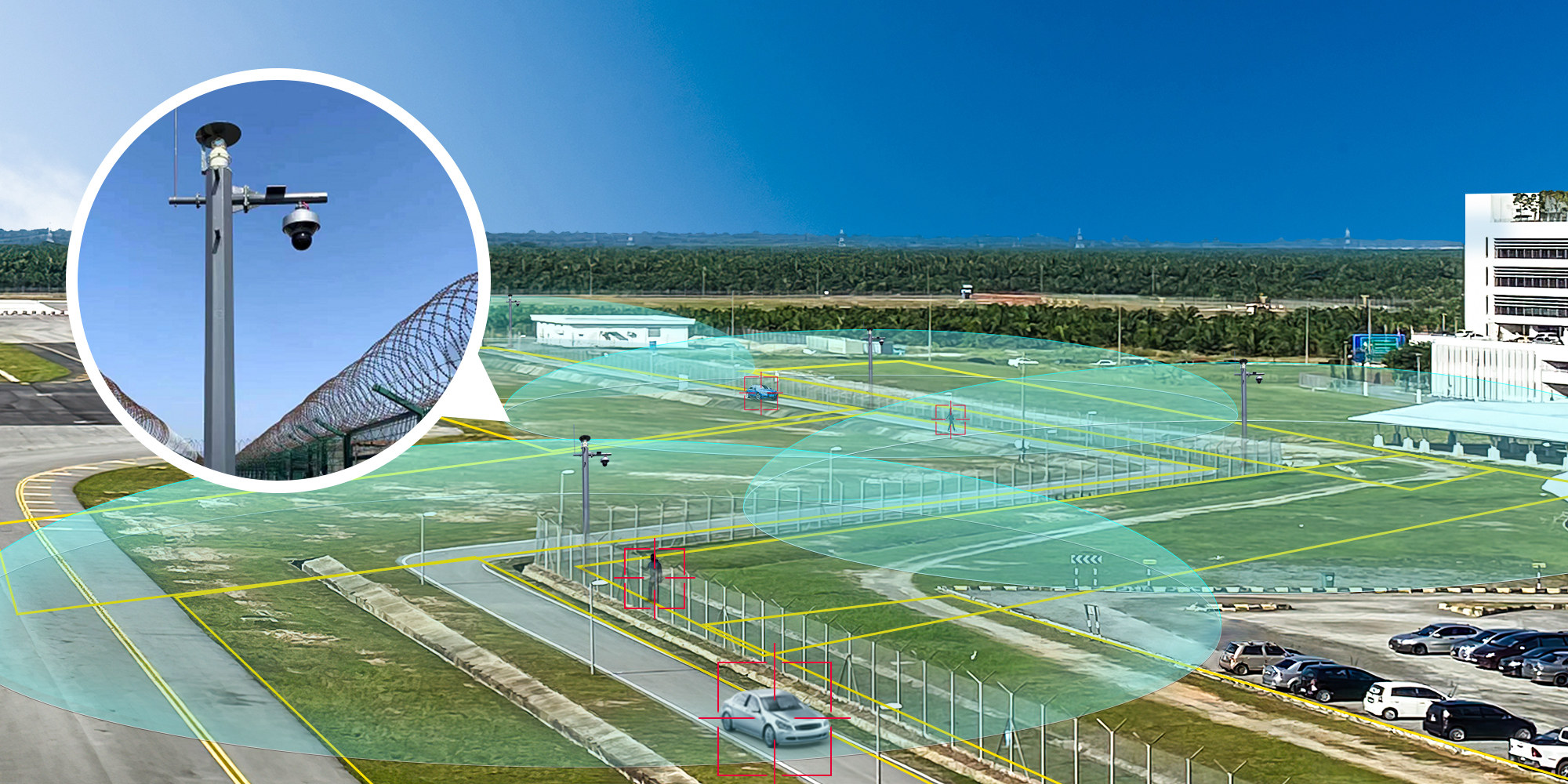 廣域全景偵測圍界防入侵系統